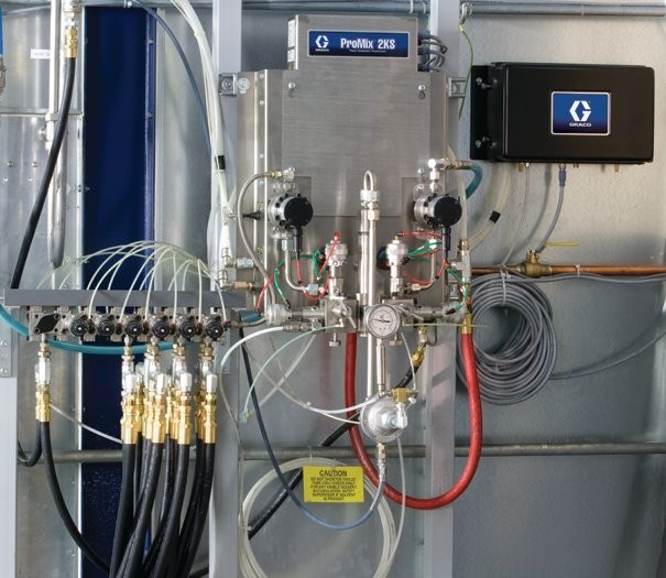Graco industrial store paint systems